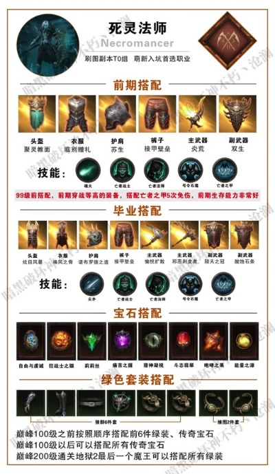 黑暗狂野法杖起源配方攻略：解锁神秘合成技巧，提升战斗实力