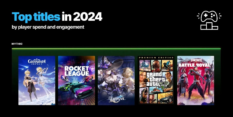 2024年度热门盘点：揭秘软件游戏哪家强，玩家必看！