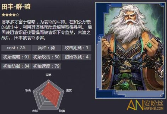 田丰战法实战攻略：阵容搭配技巧解析，轻松提升战斗力