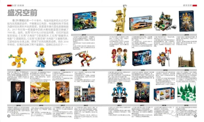 乐高游戏盘点：十大经典之作，重温童年回忆必玩精选