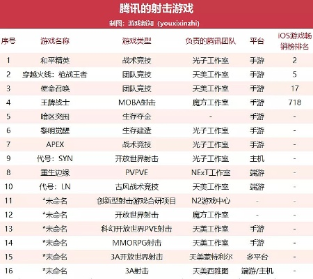 即时战术游戏盘点：揭秘热门排行，畅玩策略巅峰之作