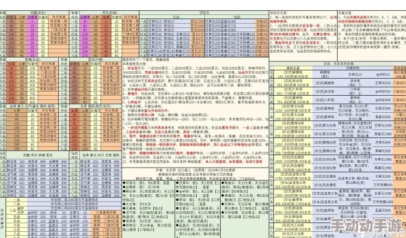 四阶虚空石图纸获取攻略：揭秘玄元剑仙高效获取方法