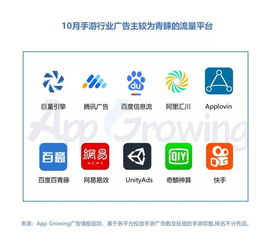 二维游戏人气榜揭晓：盘点最新热门排行，解锁热门新游！