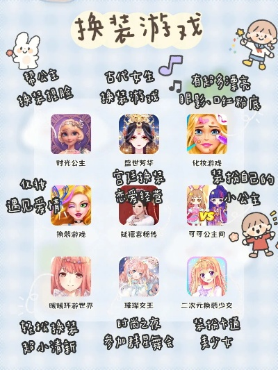 热门换装游戏推荐：人气巅峰精选下载必备