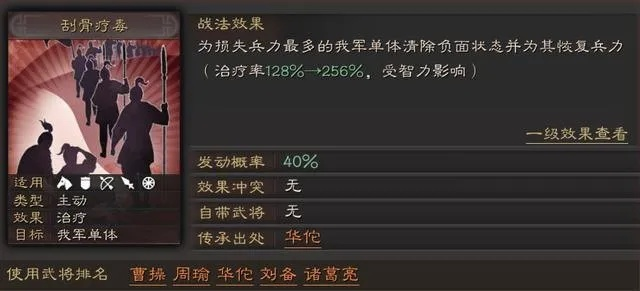 三国志战略版武将搭配攻略：独家秘籍，轻松制胜新策略