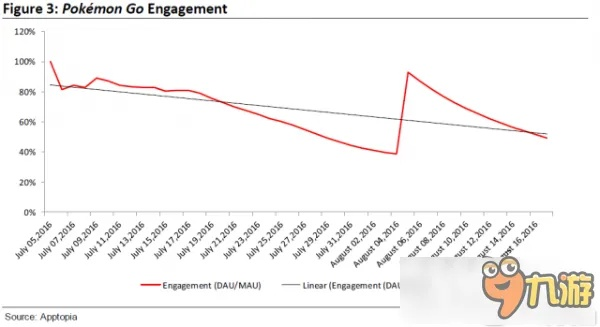 极简游戏人气盘点：揭秘十大热门游戏排行