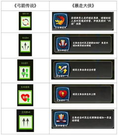 轻松调大《暴走大侠》字体，解锁个性化游戏体验新技巧