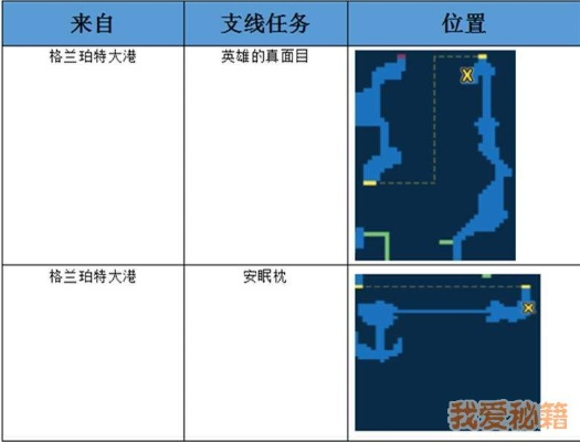 《最终幻想》勇启兰泽尔特山脉上层探险攻略秘籍大揭秘