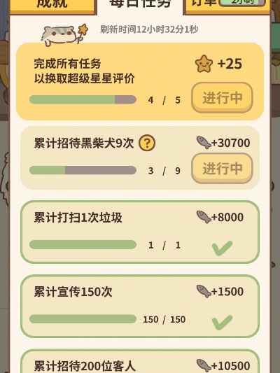 解锁动物餐厅拉布拉多黑犬攻略，揭秘为何迟迟未更新！