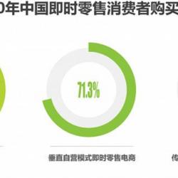 2024年热门即时战略游戏盘点：揭秘人气巅峰之作