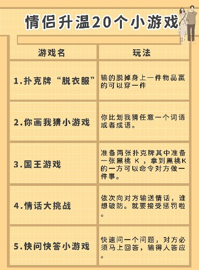 爱情游戏盘点：揭秘热门排行，解锁最佳恋爱体验攻略