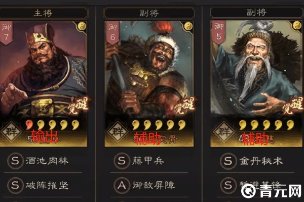 董卓最强战法阵容搭配攻略，轻松掌控三国志战略版！