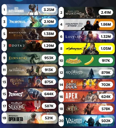 十大经典重玩神作盘点：揭秘高重玩价值游戏排行