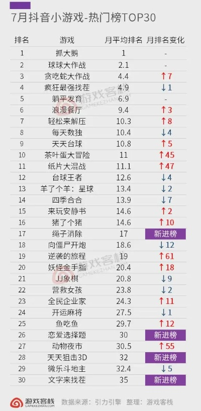 篮球游戏盘点：揭秘最热门的趣味篮球游戏排行