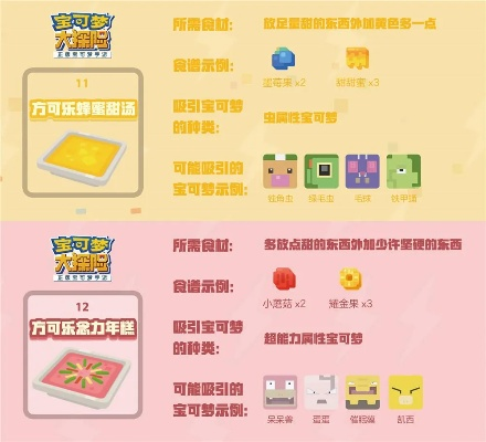 宝可梦探险食谱攻略：解锁所有精灵特色美食秘籍