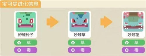 宝可梦探险秘籍：妙蛙种子食谱+精灵技能全解析攻略