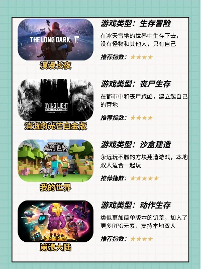 生活模拟游戏盘点：热门推荐，探索无限人生乐趣