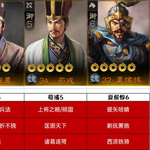 程昱实战攻略：高效阵容搭配，掌握三国志战略版制胜之道