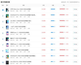 热门下载！必玩火车游戏排行，揭秘下载量巅峰之作