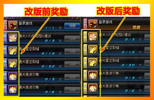 威剑苍穹礼包速领技巧+独家兑换码，轻松解锁最新福利！