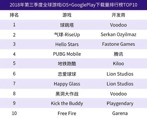 子弹时间游戏盘点：热门下载量排行，揭秘最佳游戏体验