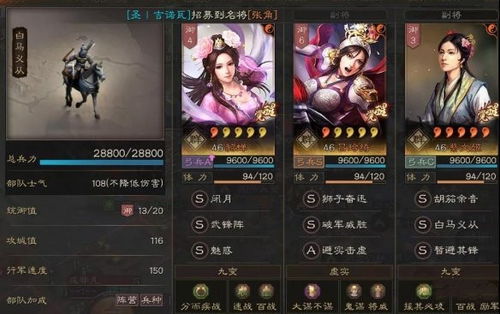 策魂三国白马义从深度解析：兵种属性技能全图鉴攻略揭秘