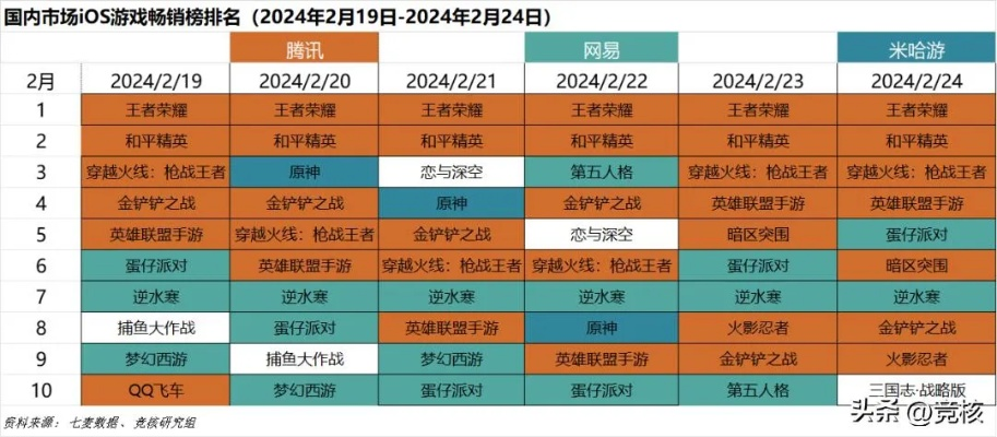 2024年热门游戏推荐：精选爆款游戏不容错过