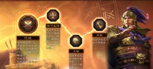 袁绍最佳兵种搭配攻略：策略魂三国高效阵容揭秘