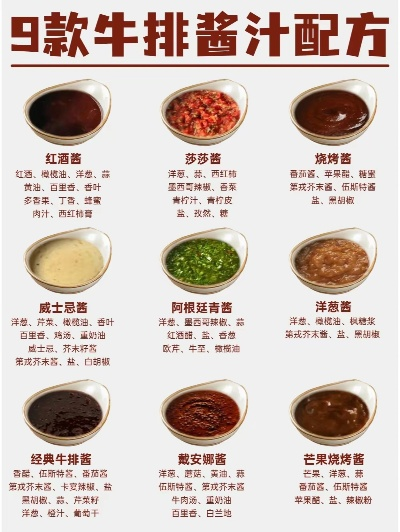 奶牛镇秘制酱料攻略：轻松学会久违的酱料制作技巧