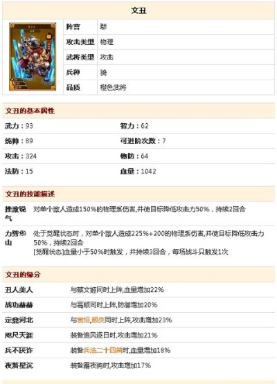 策魂三国文丑深度解析：武将属性技能全面揭秘攻略