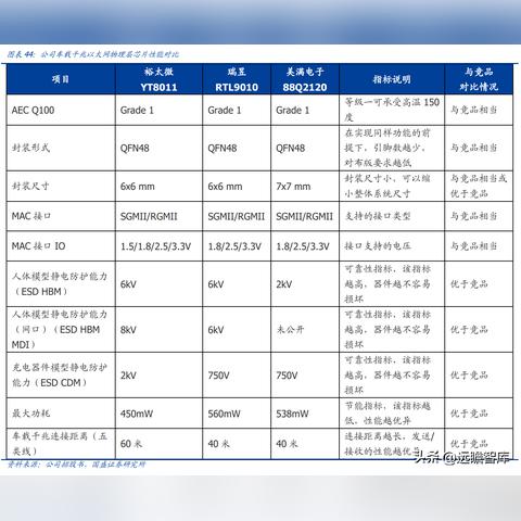 以太之光新英雄速成解锁秘籍：高效获取攻略全解析