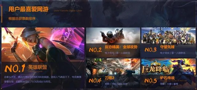 十大热门网红游戏盘点：揭秘经典游戏推荐攻略