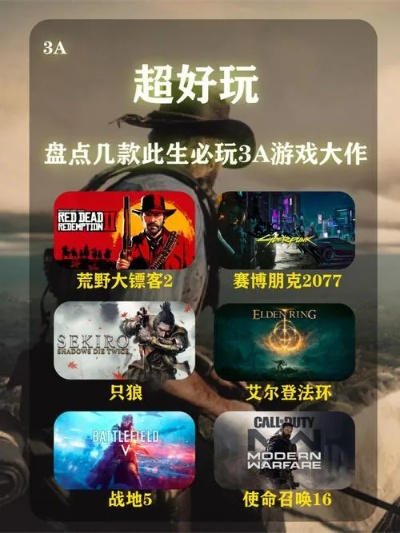 最佳第三人称游戏盘点：揭秘热门玩法，畅玩首选！