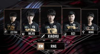 S15瑞士轮MKOI队ADVN荣耀登场！致敬Uzi传奇，战力飙升！