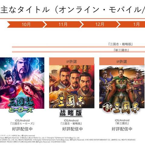 三国志异闻录叠毒流阵容攻略：打造无敌战力新秘籍