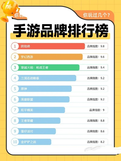 传奇手游盘点：揭秘最受玩家喜爱的传奇游戏排行