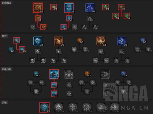 伊瑟西尔技能加点攻略：高效搭配技巧深度解析