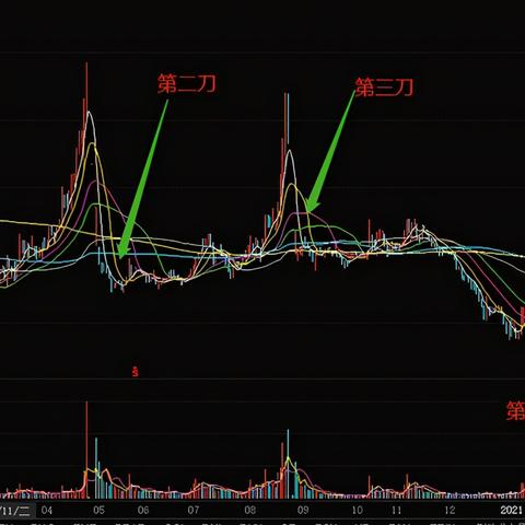 华哥传奇2025巅峰推荐：爆率翻百倍，装备遍地捡，畅玩新体验