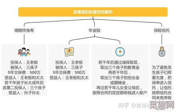继承兄姐财产必胜攻略：揭秘高效财富传承秘诀