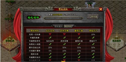 冰雪传奇打金攻略：揭秘三大技巧与注意事项，轻松提升收益