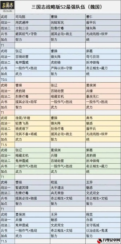 三国群英传资源攻略：策略分配绝招，掌控九州霸业秘诀