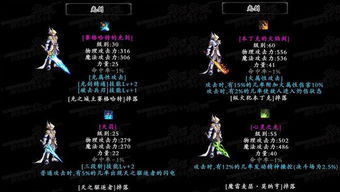 《暮光双龙》BOSS战再升级：经典重现，惊喜优化体验新高度