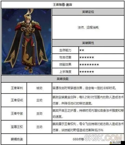 嬴政兴师动众，属性技能深度解析，掌握制胜之道