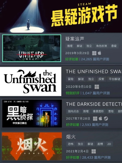 揭秘热门阴谋游戏！盘点值得一试的悬疑佳作排行