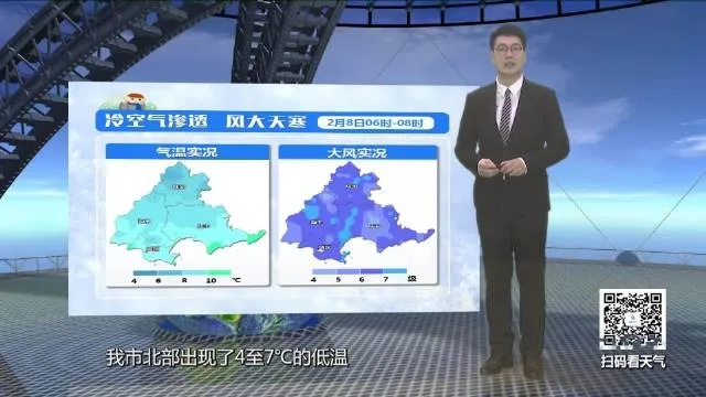 王于兴师全方位天气环境解析攻略揭秘