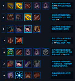 诡秘搜物资天赋必看攻略：高效加点技巧解析