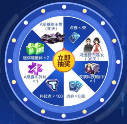 盲盒派对赛车城玩法揭秘：独家奖励攻略大放送