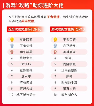热门策略游戏推荐：盘点最受欢迎的策略游戏攻略秘籍