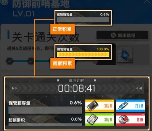 安克新获取攻略：揭秘胜利女神“希望”高效获取秘籍