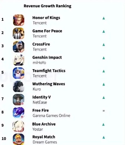 卡牌策略巅峰！盘点热门Rogue游戏构建玩法排行